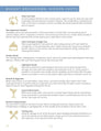 Wedding Planning Book & Checklist